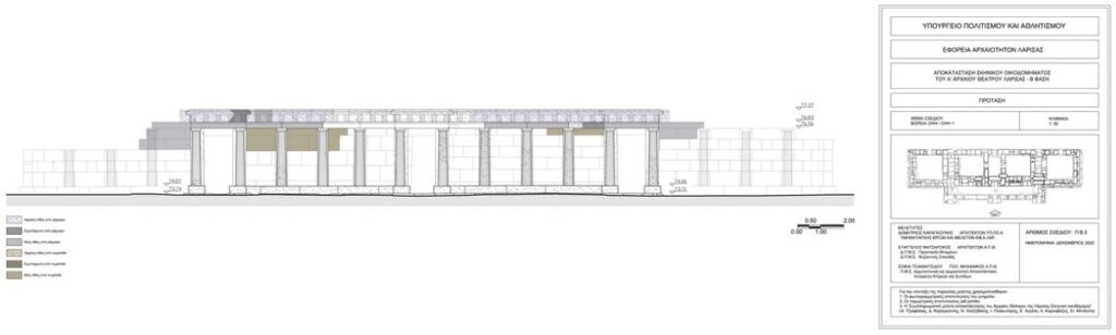 Μέσα στο 2024 η αποκατάσταση της σκηνής του Αρχαίου Θεάτρου Λάρισας