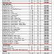 Ducati price list feb 2024.jpg