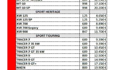 Yamaha price list 2024 march scaled.jpg