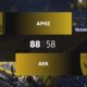 Άρης - ΑΕΚ 88-58 | HIGHLIGHTS